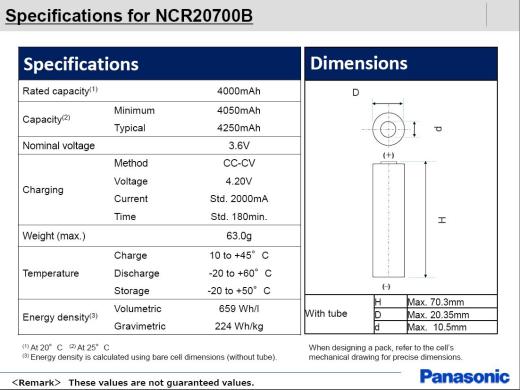松下(三洋)NCR20700B锂离子充电电池缩略图