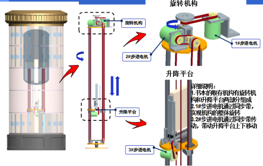 智能圆柱型共享书柜设备pro5.0.zip缩略图