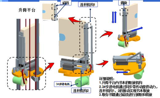 智能圆柱型共享书柜设备pro5.0.zip缩略图