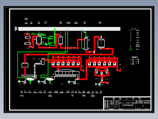 年产二十万吨 PVC聚合工段控制流程图
