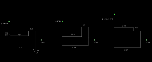 轮毂钻削机液压系统（CAD+说明书）缩略图