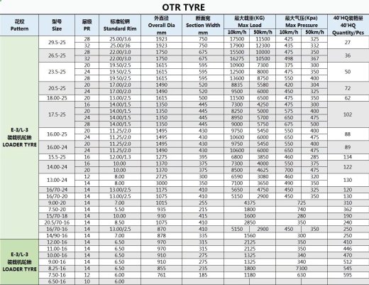 小型铲平机缩略图