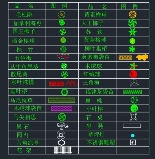 植物平面缩略图